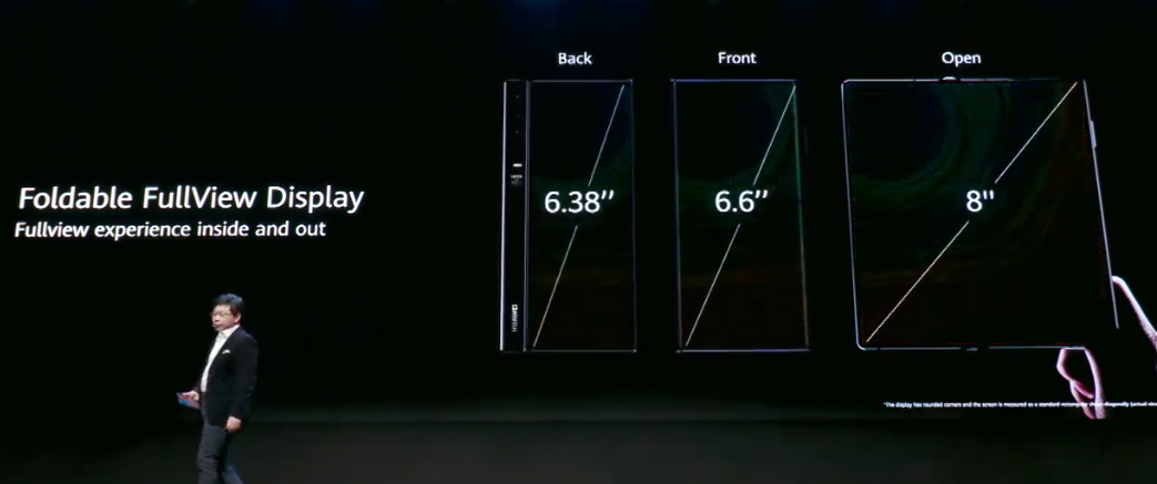 Huawei Mate Xs 