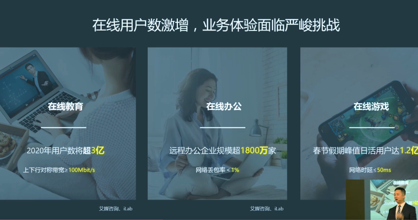 Huawei 5G Solution news