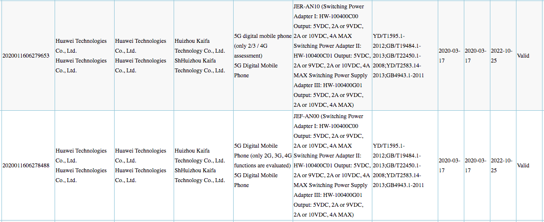 Huawei JEF-AN00 and Huawei JER-AN10 40W Fast Charging