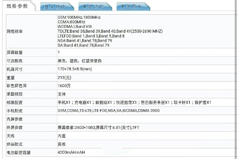 Honor Play 4 5G TENAA Specifications