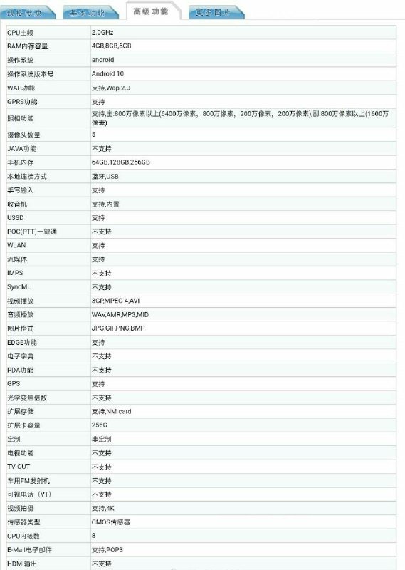 Honor Play 4 5G TENAA Specs