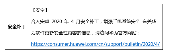 Huawei Nova 5 EMUI 9.1