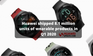 Huawei shipped 8.1 million units of wearable products in Q1 2020