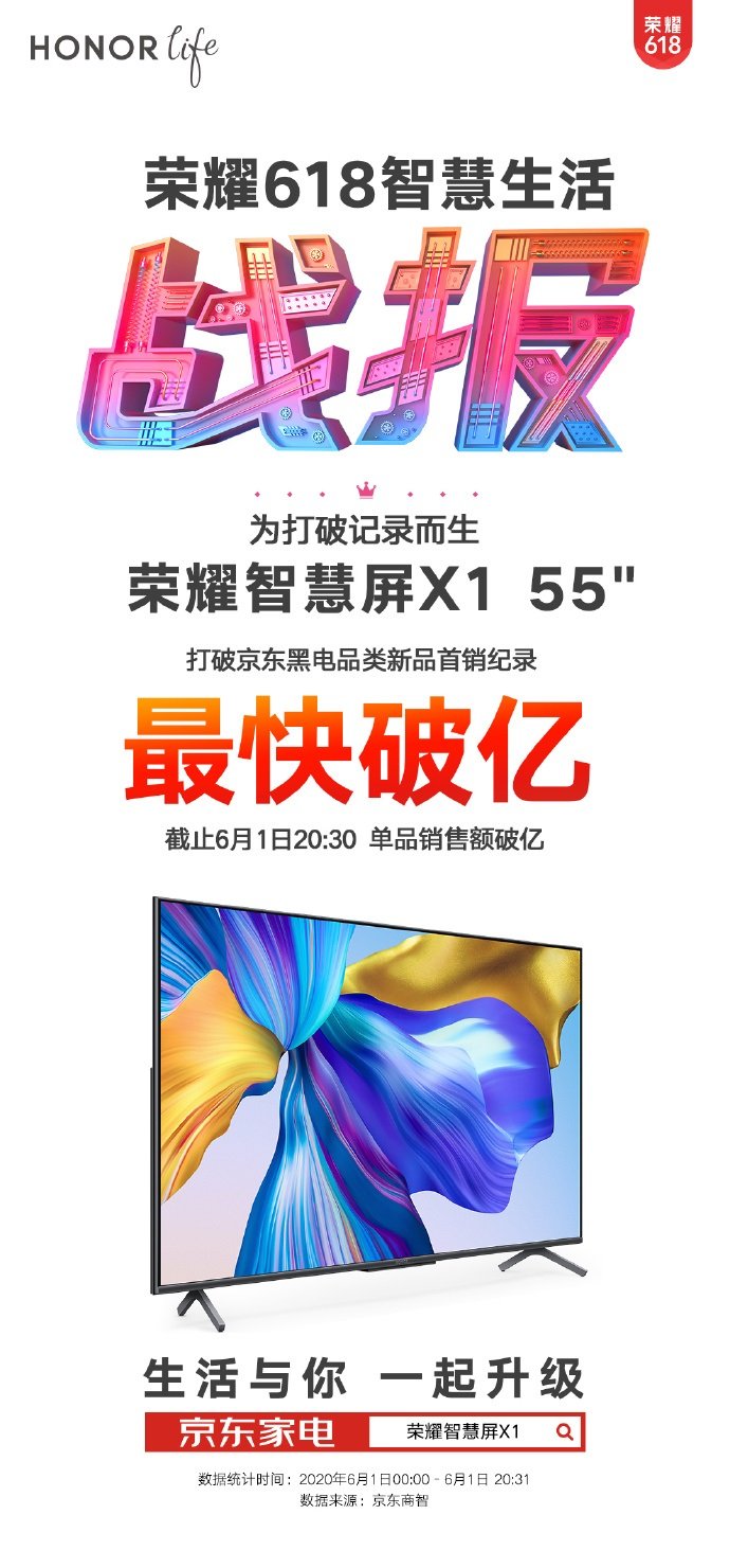 Honor Vision X1 55-inch sales exceeded 100 million yuan