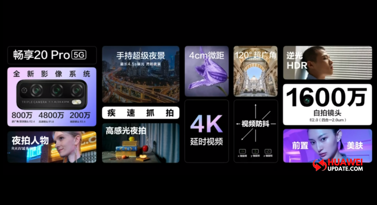 Huawei Enjoy 20 Pro 5G price