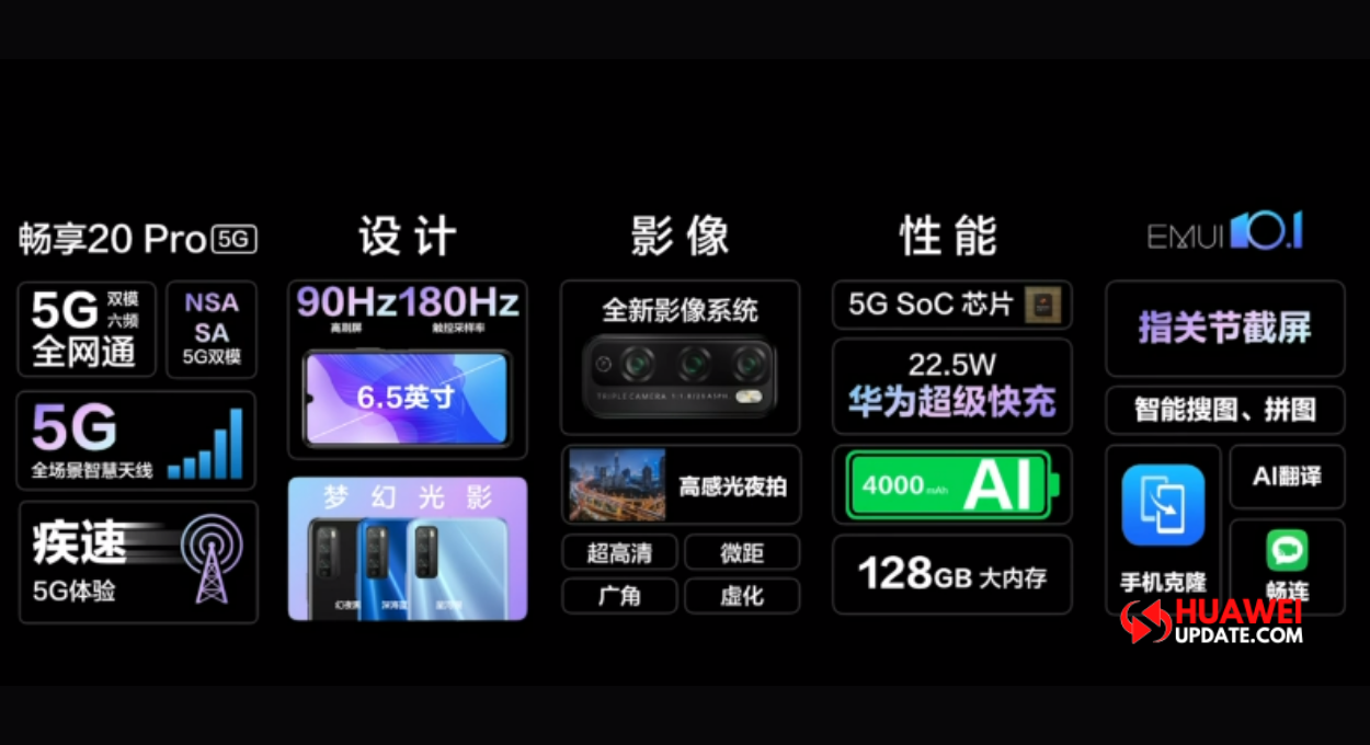 Huawei Enjoy 20 Pro 5G launch event-2