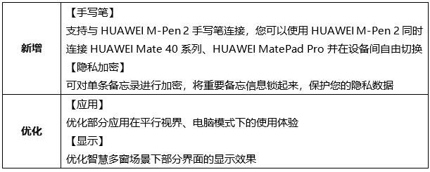 Matepad Pro emui 11 update