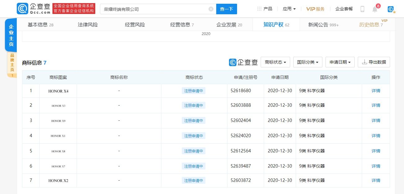 Honor X series patent