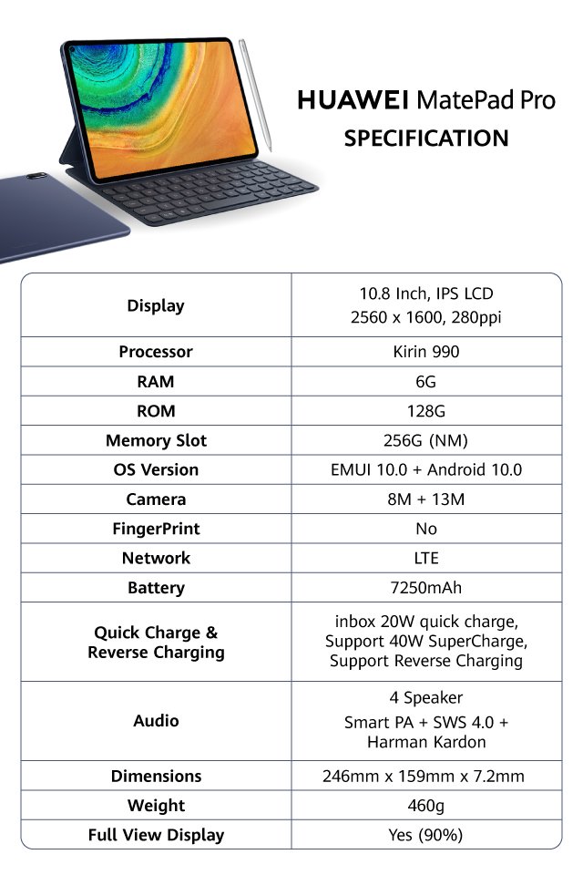 Huawei MatePad Pro Indonesia