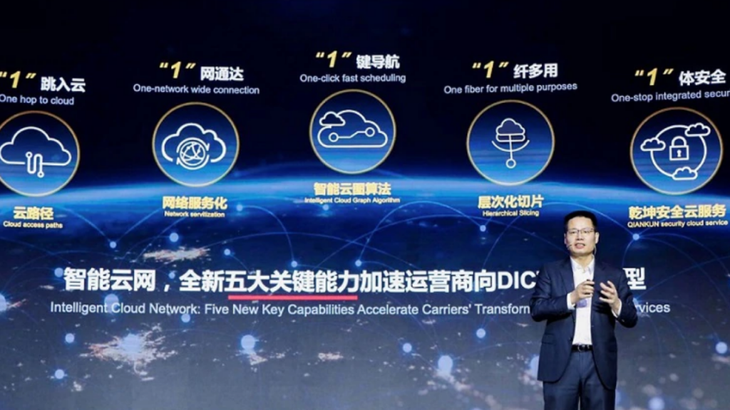 Intelligent cloud network solution