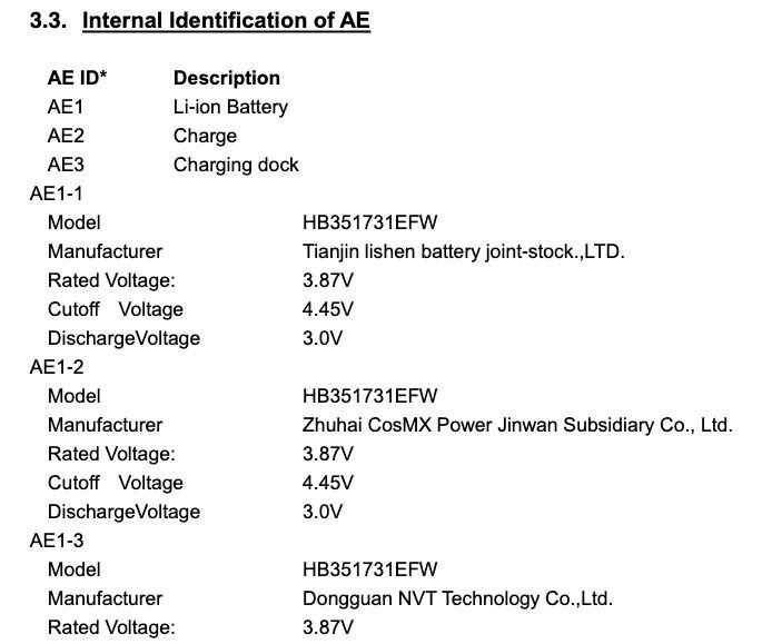 Honor new products FCC