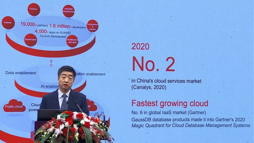 Huawei Cloud ranked second in the domestic cloud market in 2020