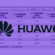 Huawei dominates the Chinese Wearable market for Q4 2020