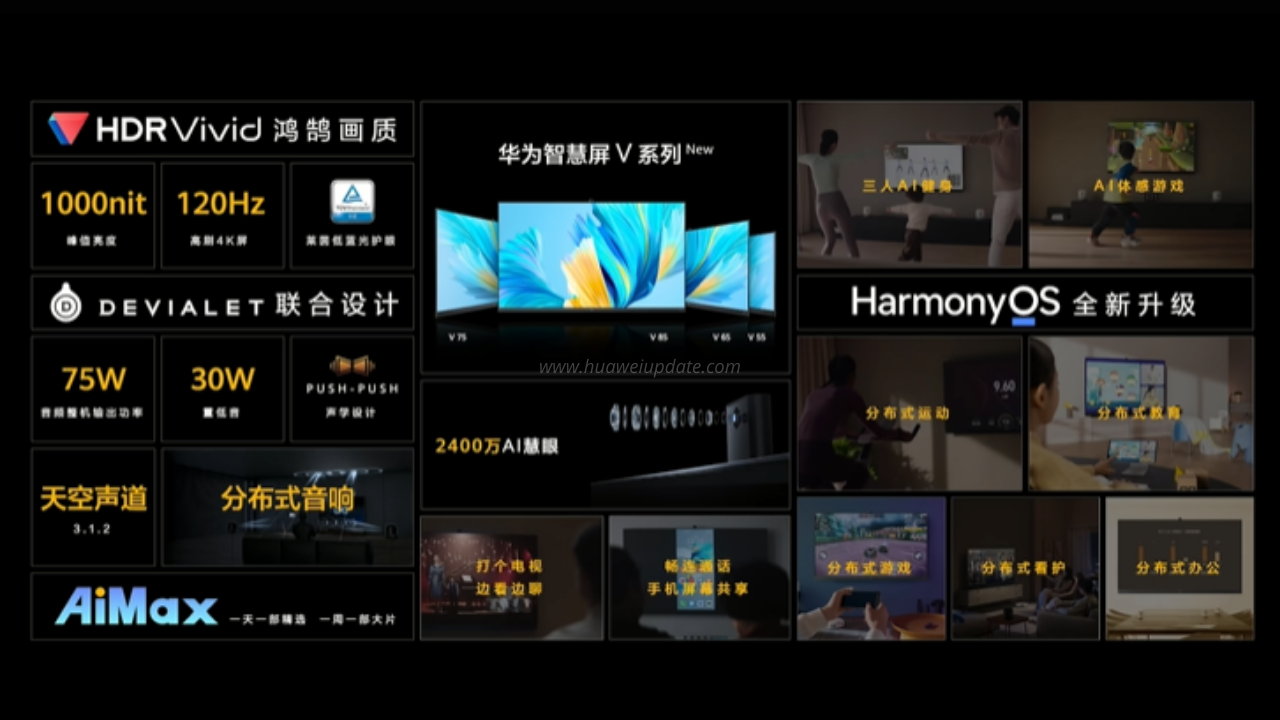 Huawei Smart Screen V series