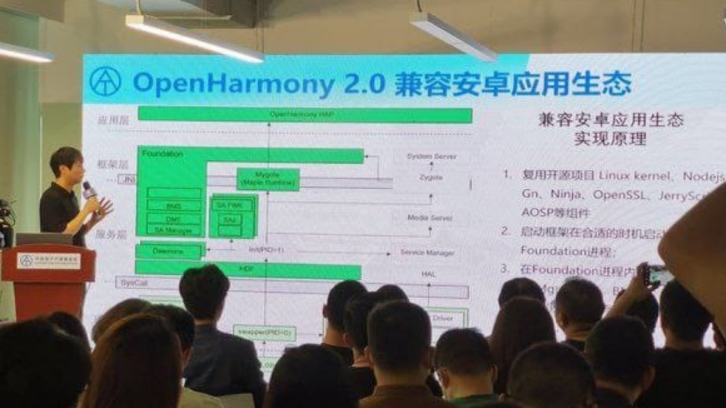 Hongmeng OpenHarmony 2.0 has 4.6 million lines of key code, which is ...