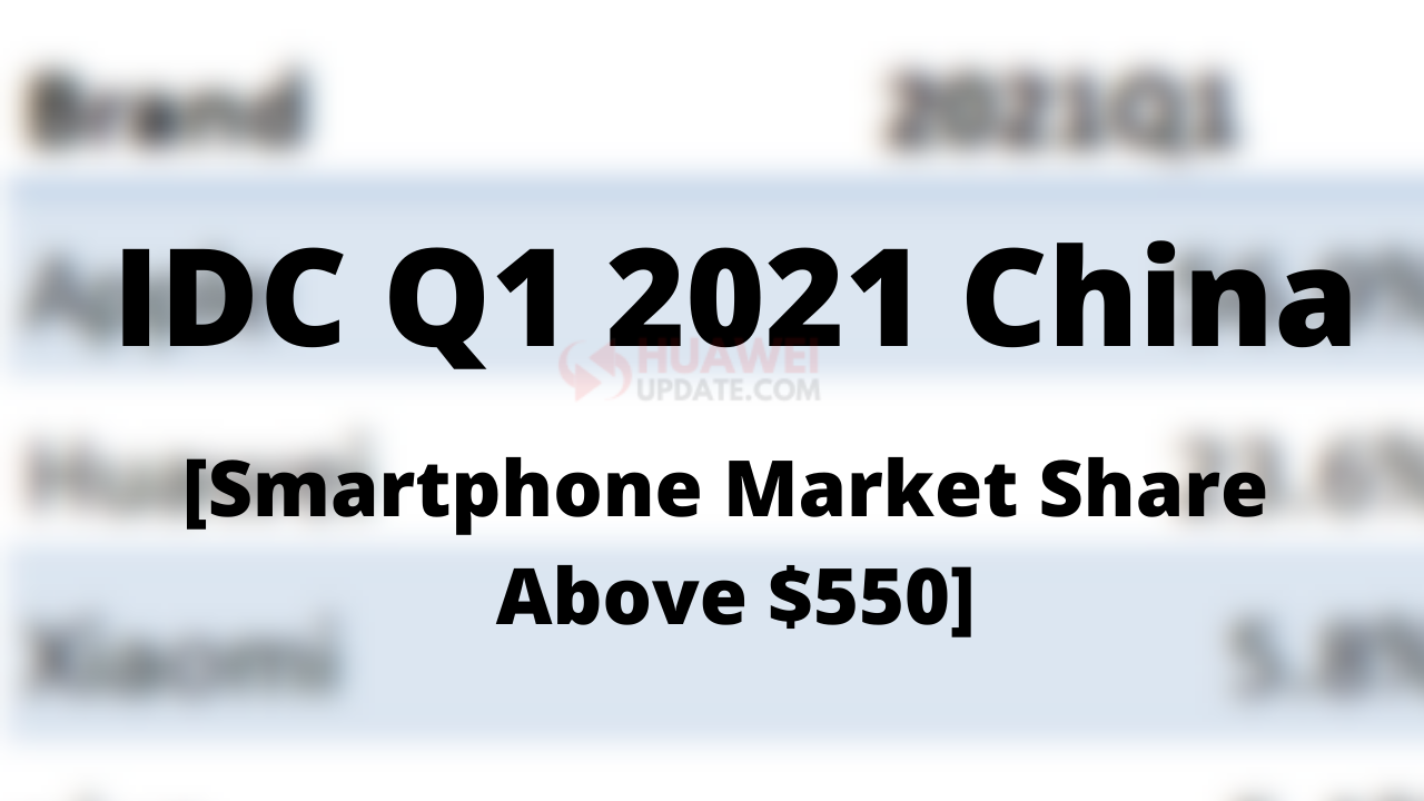 IDC Q1 2021 China Market Share Phone