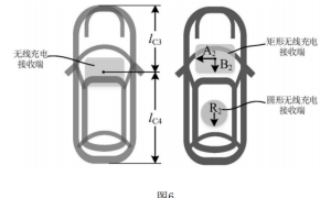 Wireless Charging Parking Spaces Huawei