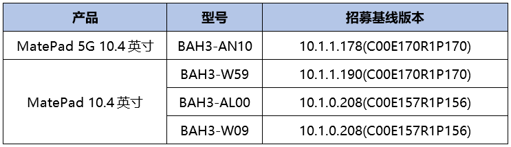 HarmonyOS 2 public beta matepad