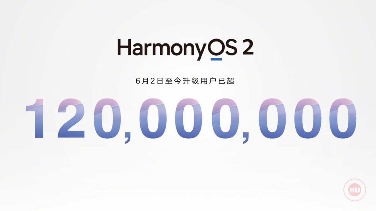 HarmonyOS 2.0 120 million devices