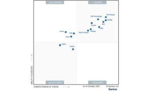 2021 Gartner Magic Quadrant for Primary Storage