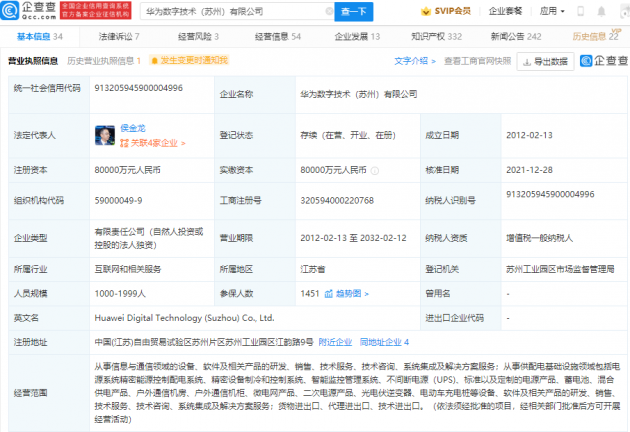 Huawei Suzhou Huawei Digital Technology