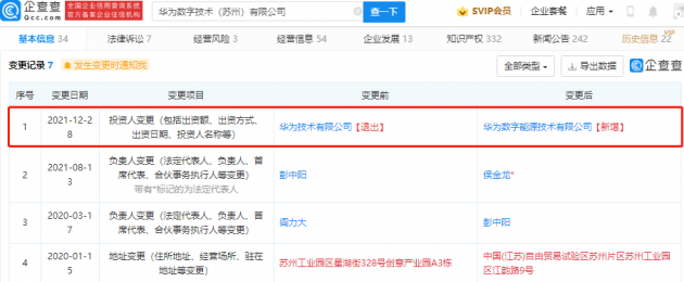 Suzhou Huawei Digital Technology