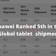 Huawei Ranked 5th in the Global tablet shipment