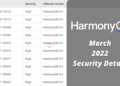 HarmonyOS March 2022 Security patch details