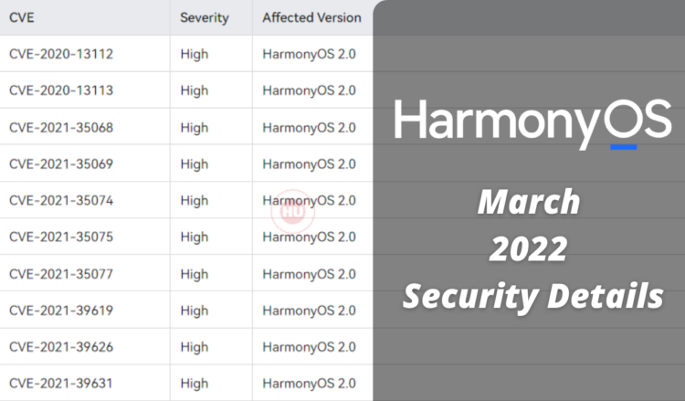 HarmonyOS March 2022 Security patch details