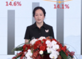 Huawei 2021 Annual Report officially released