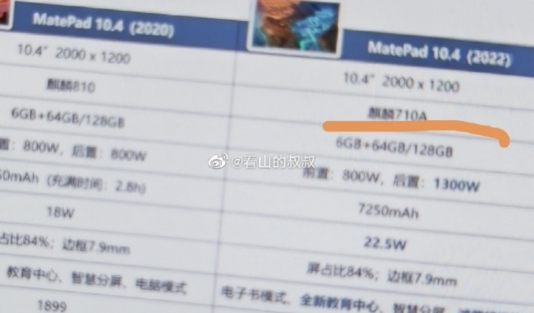 Huawei MatePad 10.4 2022