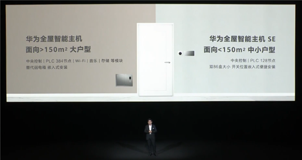 Huawei whole house smart host SE