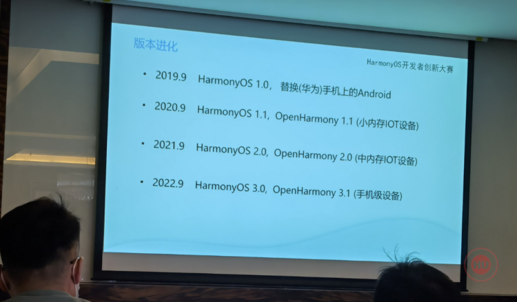 Huawei HarmonyOS 3.0 September 2022