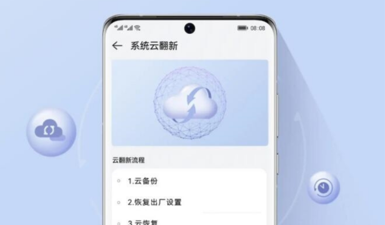 Huawei system cloud refurbishment