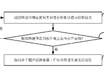 Huawei ultrasonic cleaning of car windows patent