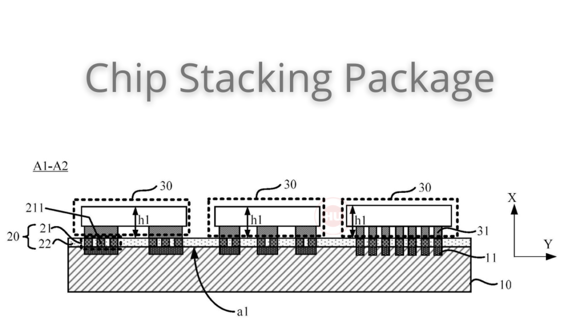 Chip Stacking Package