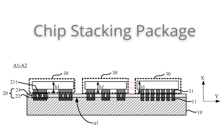 Chip Stacking Package