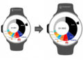 Smartwatch market continues to grow in Q1 2022
