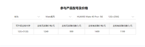 Huawei Mate 40 series memory upgrade is coming-1