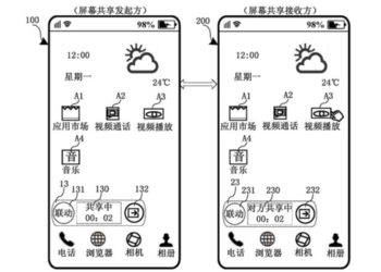 Huawei announces screen enhanced Interaction patent