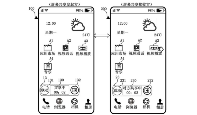 Huawei announces screen enhanced Interaction patent