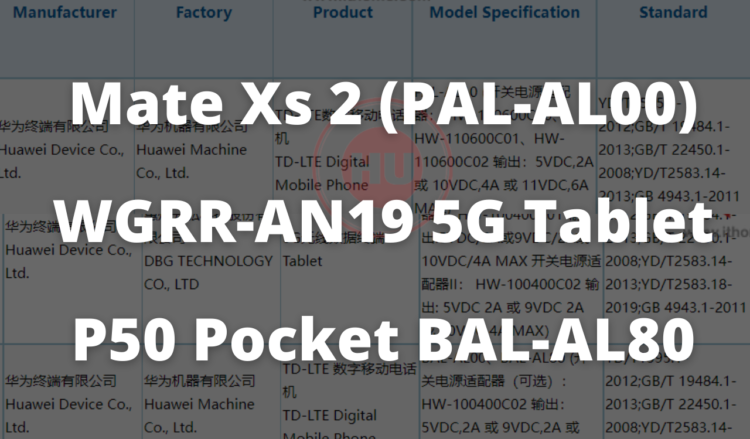 3C Certification Huawei news products