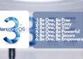 HarmonyOS 3 launched officially - six key highlight