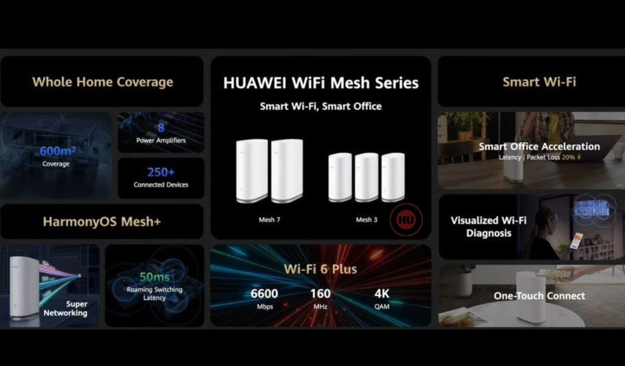 Huawei WiFi Mesh 7 and Mesh 3