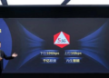 5.5G Networks