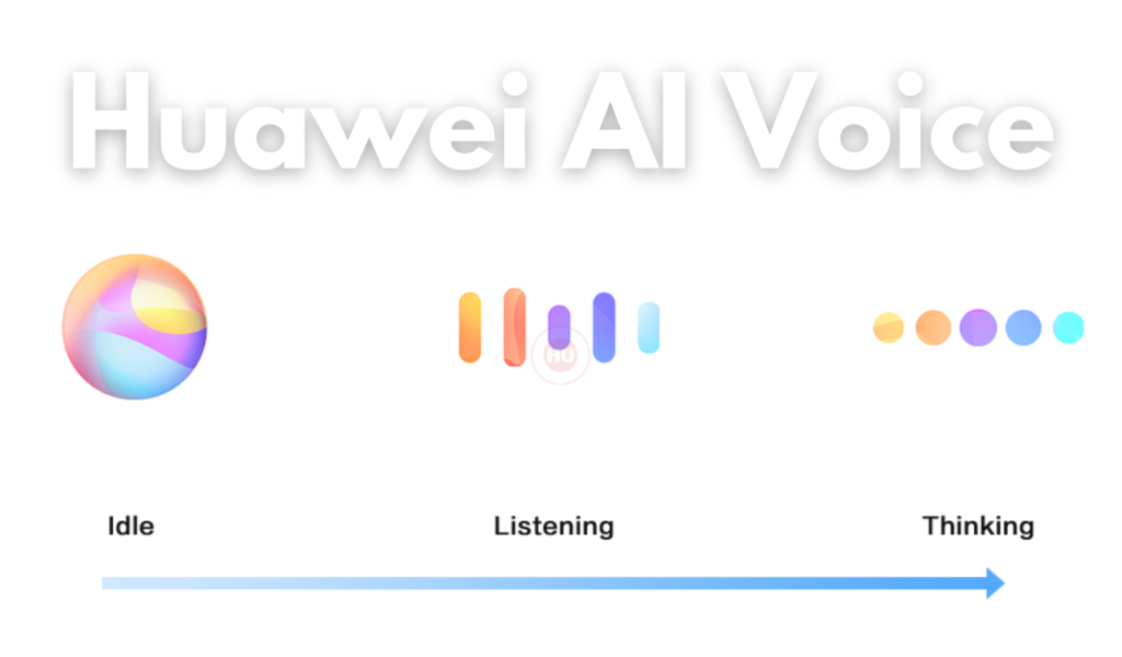 Huawei AI Voice 11.0.54.302 App APK