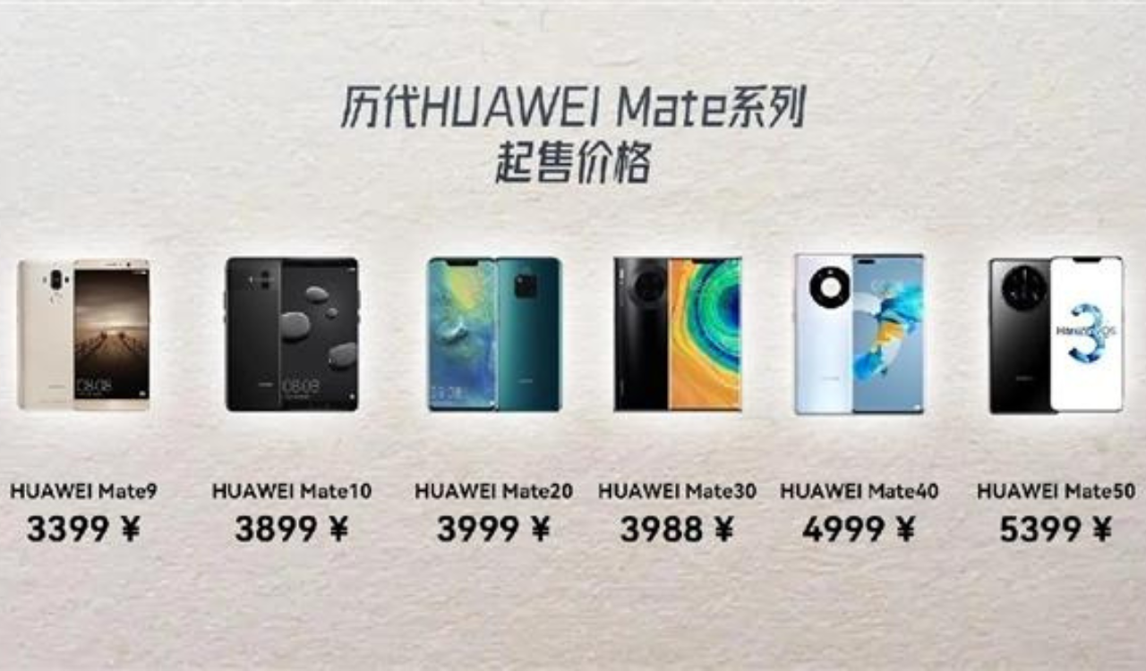 Huawei Mate 50 series price leak