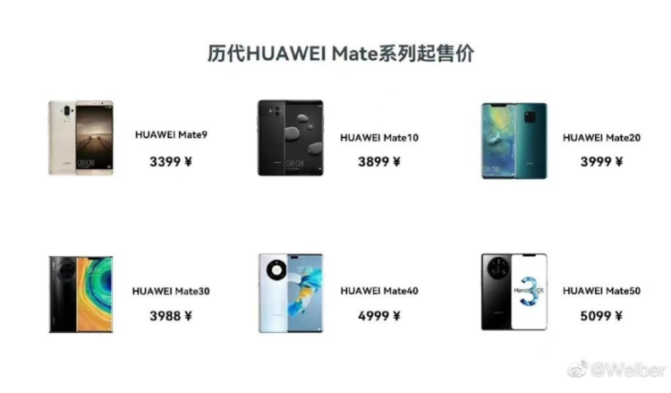 Huawei Mate 50 series prices