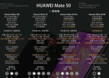 Huawei Mate 50 series specs image