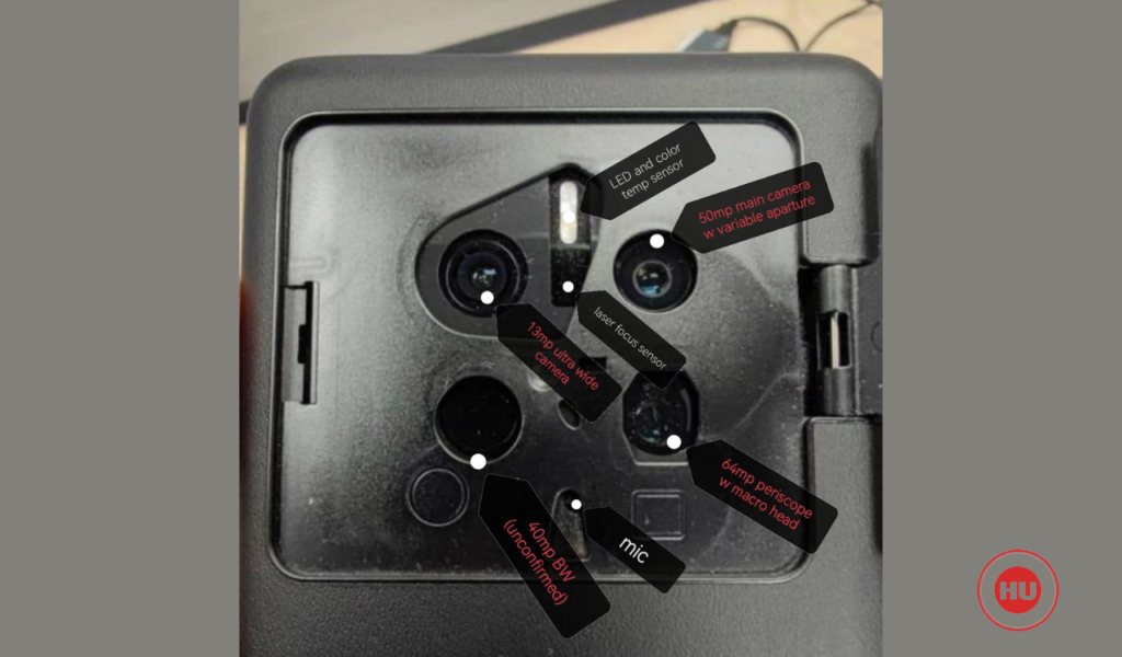 In depth details of leaked Mate 50 Pro camera